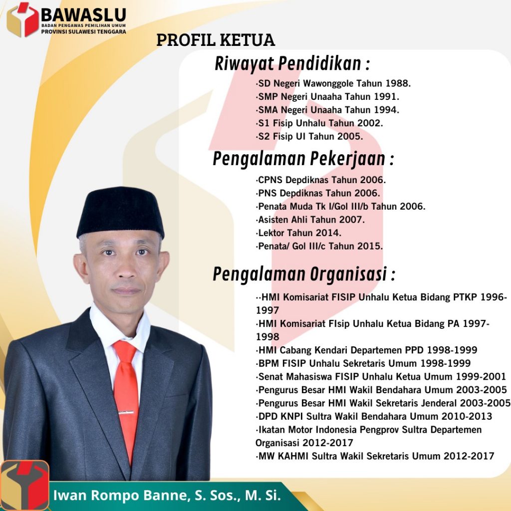 ketua bawaslu sultra
