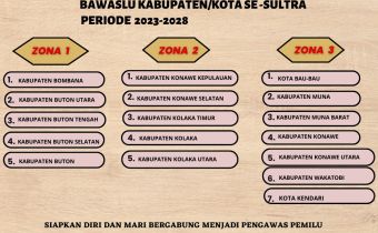 BAWASLU PROVINSI SULAWESI TENGGARA BUKA REKRUTMEN CALON ANGGOTA BAWASLU KABUPATEN/KOTA PERIODE 2023-2028