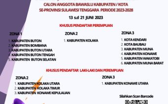 Pengumuman Perpanjangan Masa Pendaftaran Calon Anggota Bawaslu Kab/Kota se- Sultra periode 2023 - 2028